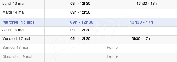 horaires d'ouverture de la Mairie De Cherves-Richemont