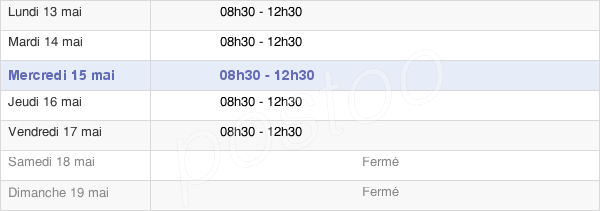 horaires d'ouverture de la Mairie De Verteuil Sur Charente
