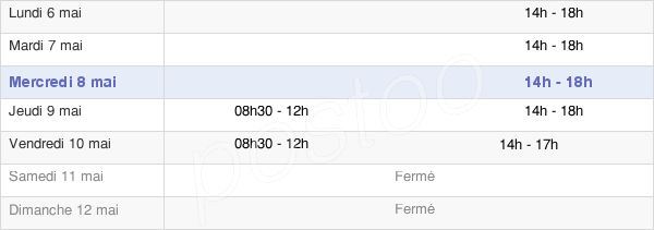 horaires d'ouverture de la Mairie De Sainte-Foy-De-Peyrolières
