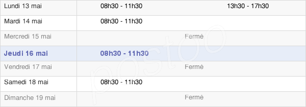 horaires d'ouverture de la Mairie De Douzat