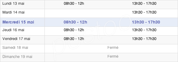 horaires d'ouverture de la Mairie De Dignac