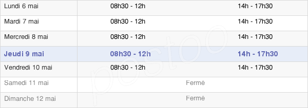 horaires d'ouverture de la Mairie Du Breuil