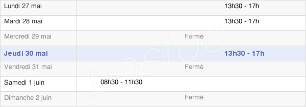 horaires d'ouverture de la Mairie De Rilhac-Treignac
