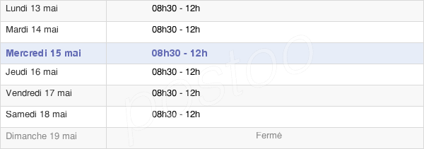 horaires d'ouverture de la Mairie De Saint-Pardoux-L'Ortigier