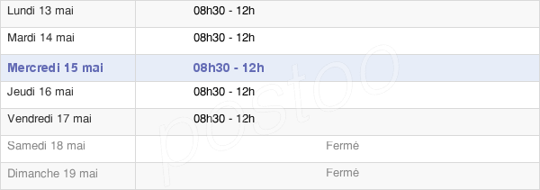 horaires d'ouverture de la Mairie De Forgès