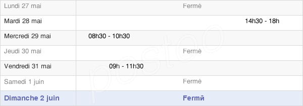 horaires d'ouverture de la Mairie De Noël-Cerneux