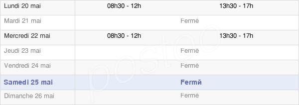horaires d'ouverture de la Mairie De Fontrabiouse