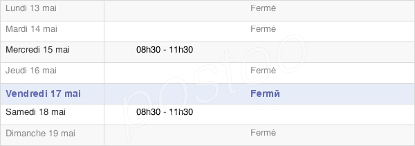 horaires d'ouverture de la Mairie De Faussergues