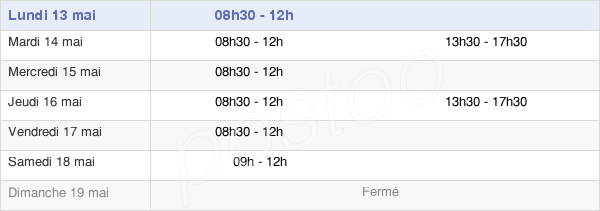 horaires d'ouverture de la Mairie De Lautrec