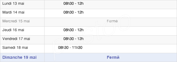 horaires d'ouverture de la Mairie De Létra