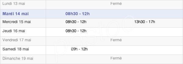 horaires d'ouverture de la Mairie De Pollionnay