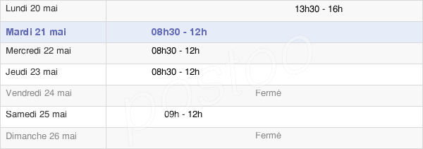 horaires d'ouverture de la Mairie De Lachassagne