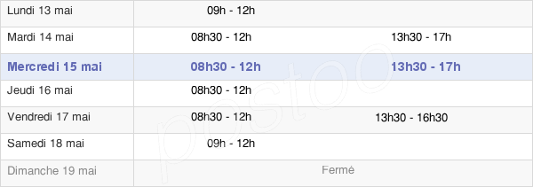 horaires d'ouverture de la Mairie De Champagne-Au-Mont-D'Or