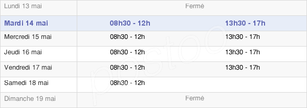 horaires d'ouverture de la Mairie De Loire-Sur-Rhône