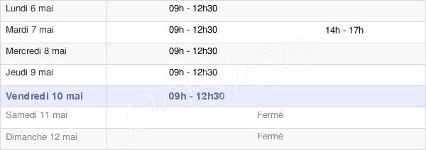 horaires d'ouverture de la Mairie De Châteauroux-Les-Alpes