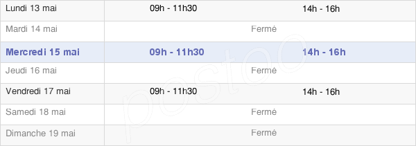 horaires d'ouverture de la Mairie De Saint-Julien-En-Beauchêne