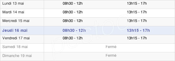 horaires d'ouverture de la Mairie De La Voulte-Sur-Rhône