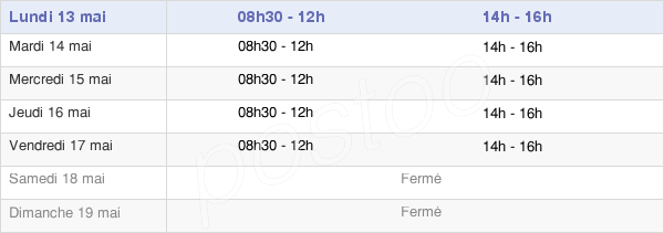 horaires d'ouverture de la Mairie De Lablachère