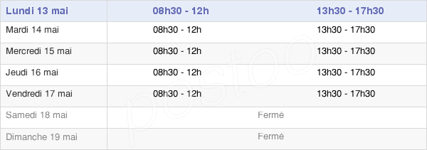 horaires d'ouverture de la Mairie De Chomérac
