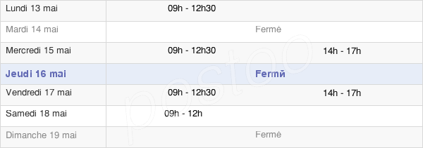 horaires d'ouverture de la Mairie De Saint-Rémy-La-Varenne