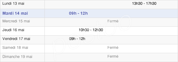 horaires d'ouverture de la Mairie D'Aubigné-Sur-Layon