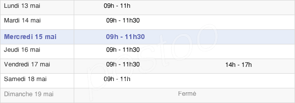 horaires d'ouverture de la Mairie De Saint-Célerin