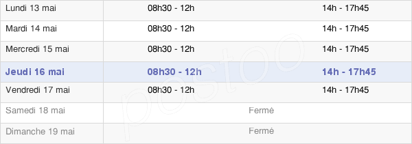horaires d'ouverture de la Mairie D'Yvré-Le-Pôlin