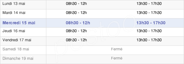 horaires d'ouverture de la Mairie D'Aurignac