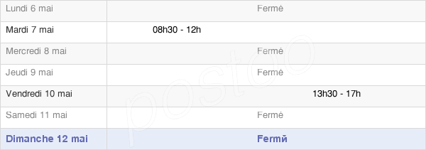 horaires d'ouverture de la Mairie De Ferrières-Lès-Scey