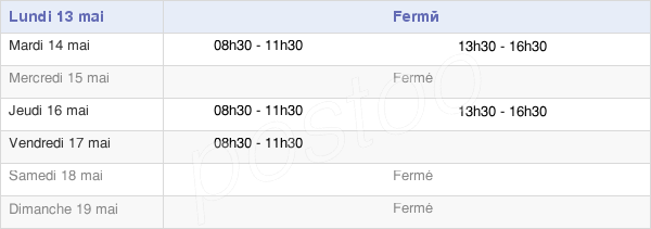horaires d'ouverture de la Mairie De Breurey-Lès-Faverney
