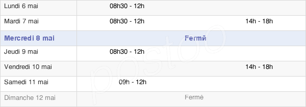horaires d'ouverture de la Mairie De Fendeille