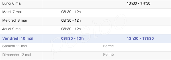 horaires d'ouverture de la Mairie De Pradelles-Cabardès