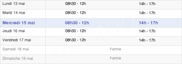 horaires d'ouverture de la Mairie De Cubières-Sur-Cinoble