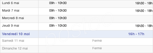 horaires d'ouverture de la Mairie De Fonties D'Aude