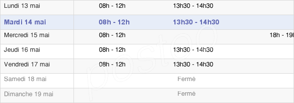 horaires d'ouverture de la Mairie De Mas-Saintes-Puelles