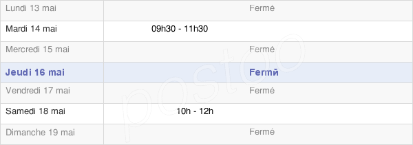 horaires d'ouverture de la Mairie De Fonters-Du-Razès