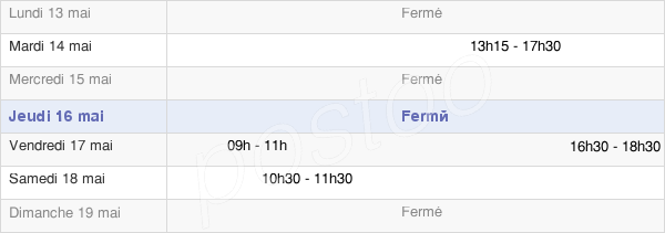 horaires d'ouverture de la Mairie De Reulle-Vergy