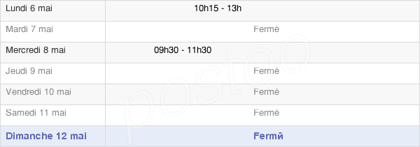 horaires d'ouverture de la Mairie De Fraignot-Et-Vesvrotte