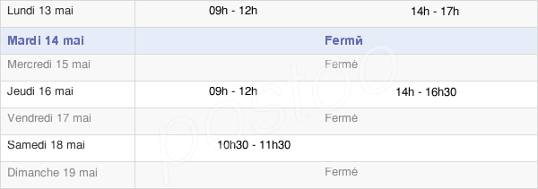 horaires d'ouverture de la Mairie De Charrey-Sur-Saône