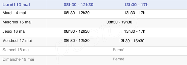 horaires d'ouverture de la Mairie De Saint-Andiol