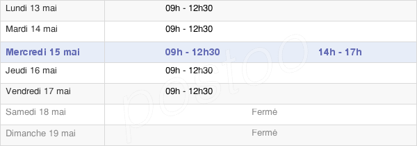 horaires d'ouverture de la Mairie De Saint-Benoît-Des-Ondes