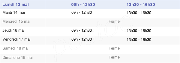 horaires d'ouverture de la Mairie De Saint-Péran