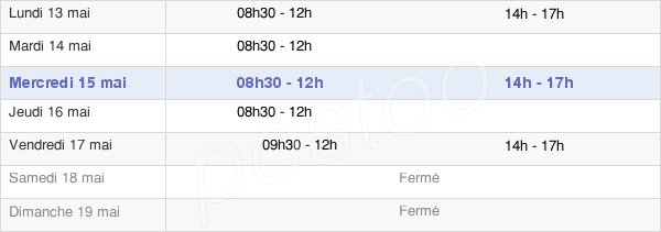 horaires d'ouverture de la Mairie Du Minihic-Sur-Rance