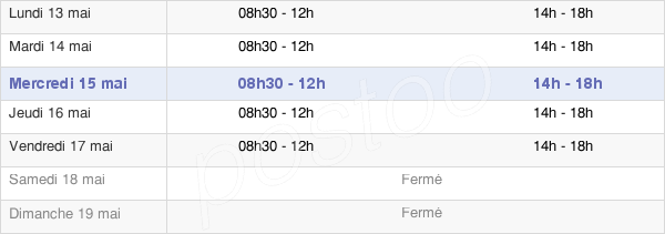 horaires d'ouverture de la Mairie De Gignac