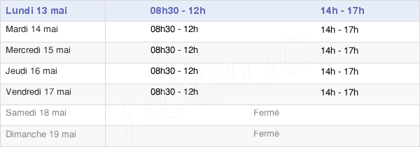 horaires d'ouverture de la Mairie De Lunel-Viel