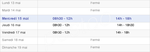 horaires d'ouverture de la Mairie De Lieuran-Lès-Béziers