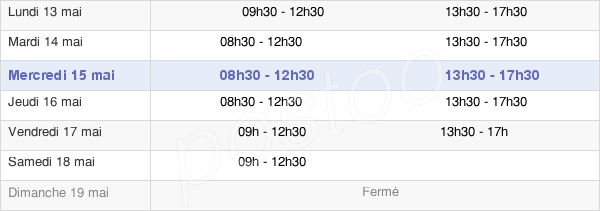 horaires d'ouverture de la Mairie De Sévignac