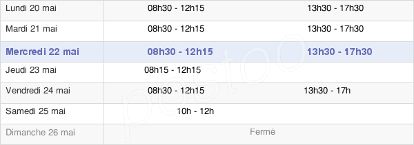 horaires d'ouverture de la Mairie De Pontrieux