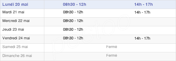 horaires d'ouverture de la Mairie De Saint-Michel-En-Grève