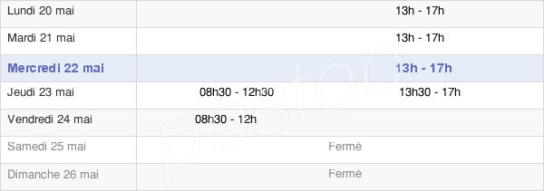 horaires d'ouverture de la Mairie De Gommenec'H
